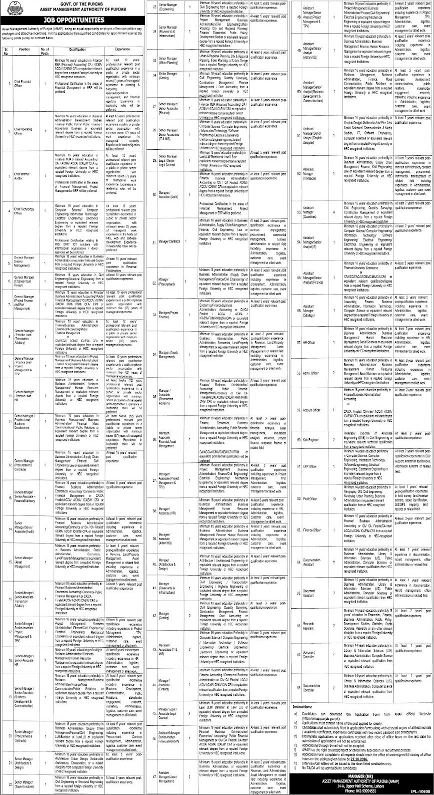 AMAP Punjab Jobs 2026 A