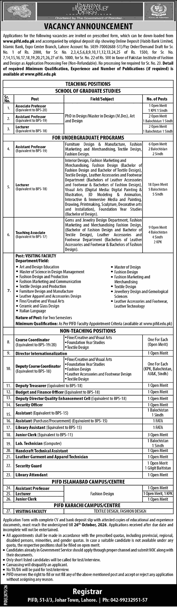  Pakistan Institute of Fashion Design Jobs 2026 